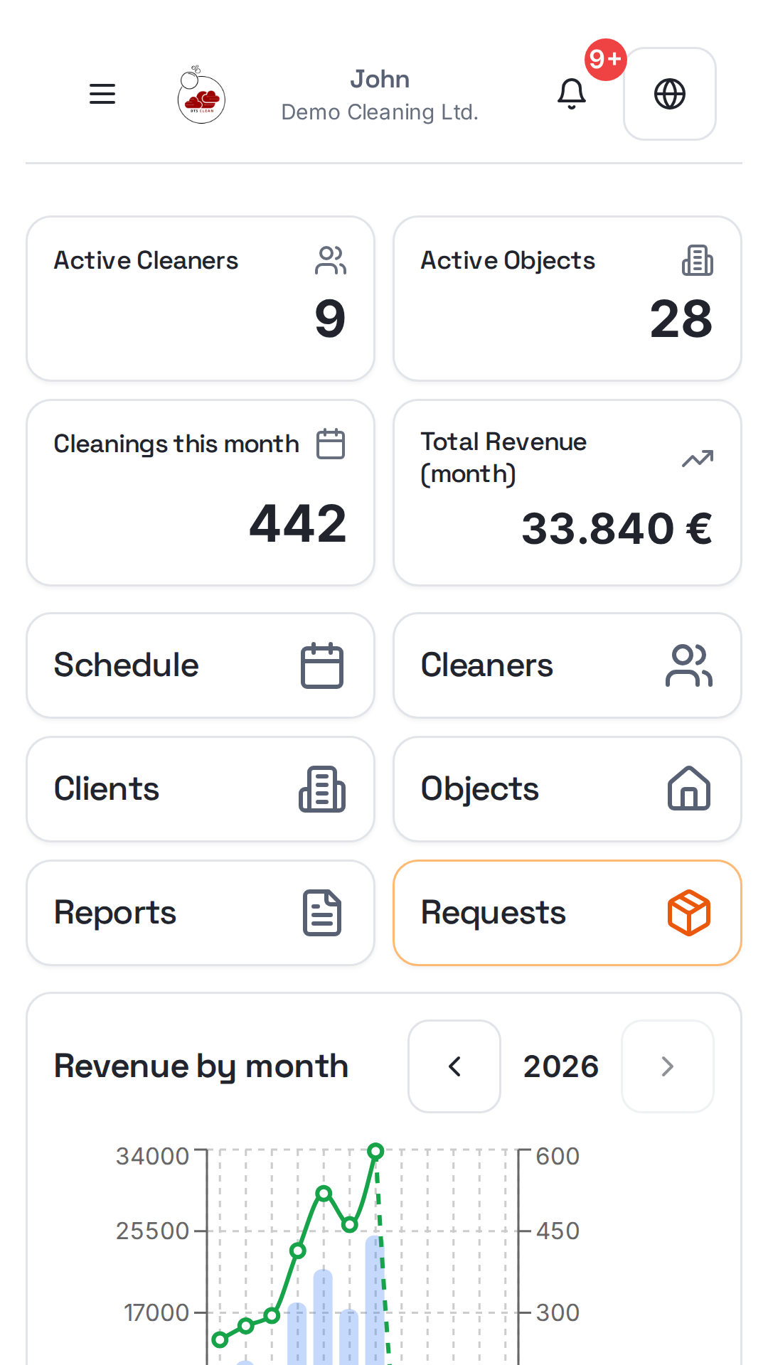 DTS Clean mobile